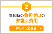 依頼時の負担ゼロの弁護士費用